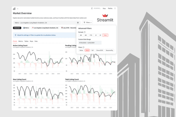 Streamlit Realtor Visuals